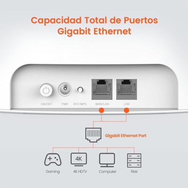 TENDA Router 4g 1200Mbps, simkortport, Ethernetportar, Cat6 300Mbps, AC1200  router enkel installation. 4G09 b623 | Fyndiq