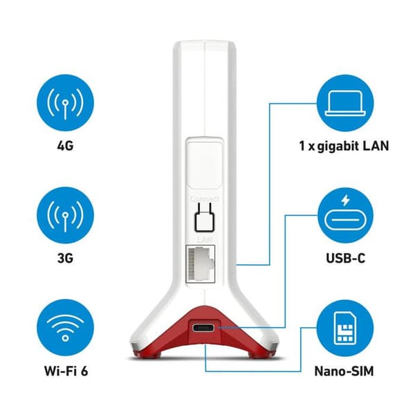Router Fritz! 20003159
