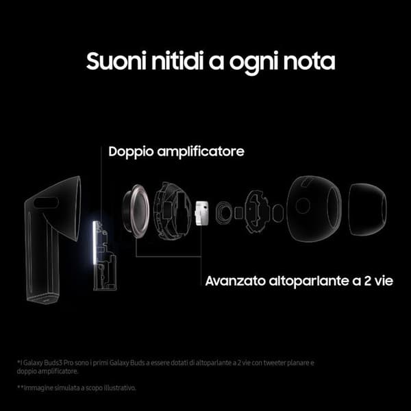 Samsung Galaxy Buds3 Pro True Wireless Hörlurar Silver ANC IP57 Bluetooth 5.4 Argent (Silver)