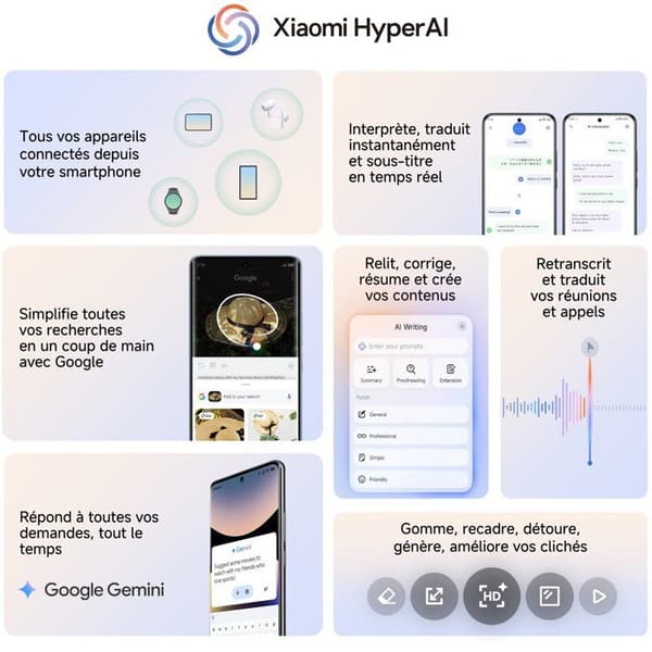 XIAOMI - Redmi Note 15 Pro+ 5G - 8 / 256 Go - Svart Svart