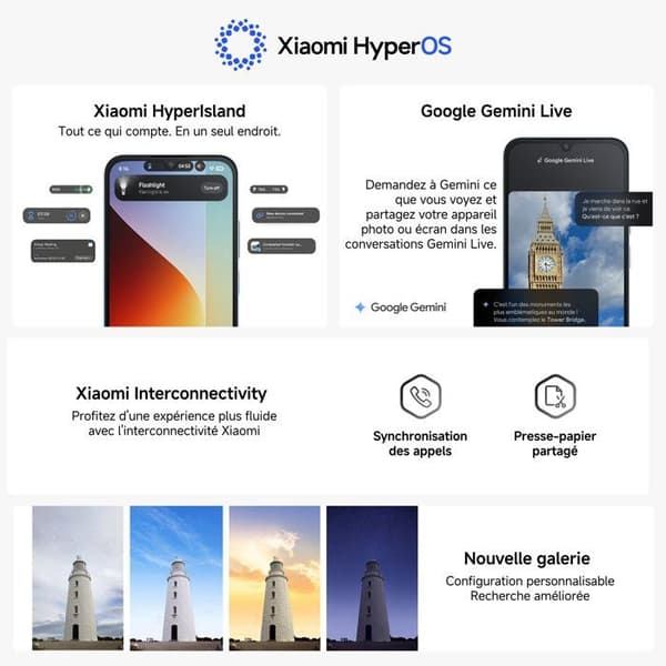 Smartphone - REDMI - A7 Pro 4 - 4 GB - 128 GB - Svart Svart