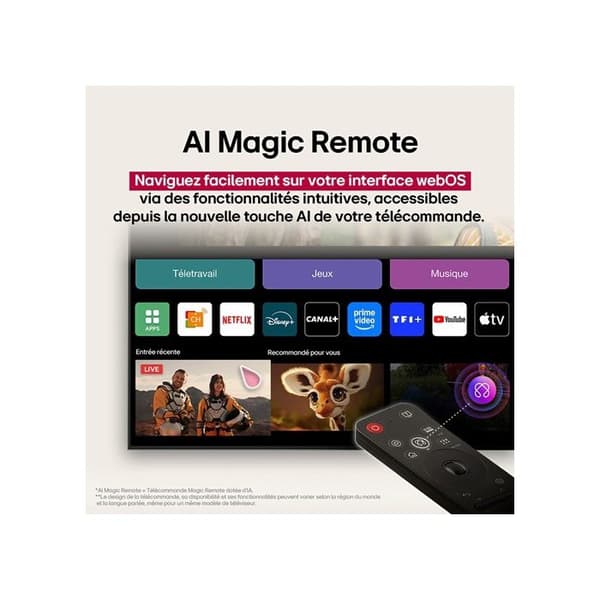 TV LED LG NanoCell 65NANO81 164 cm 2025
