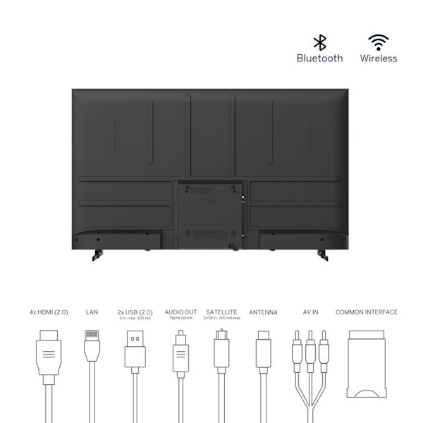 THOMSON 55UA5S13 - TV 55 Tum (139 cm) 4K UHD Smart Android TV, Google Assistant, Wi-FI, Dolby Digital