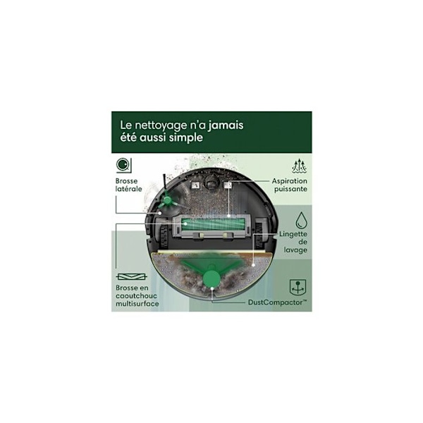 Robotdammsugare iRobot Roomba 205 DustCompactor Svart Svart