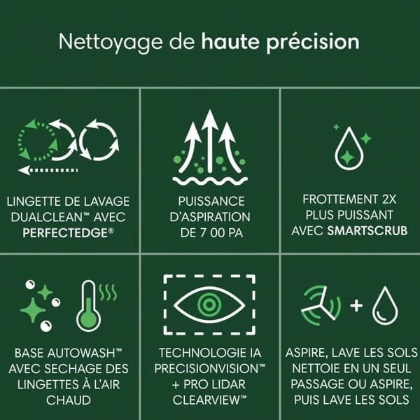 iRobot Roomba Plus 505 Combo + AutoWash - Multifunktionsbas - Tvätt och torkning med varm luft av dukar - PrecisionVision IA Vit