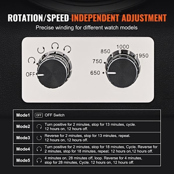 Automatisk Watch Winder - VEVOR - Kapacitet 4 klockor, Med 4 japanska motorer, Mabuchi mute, 5 lindningslägen