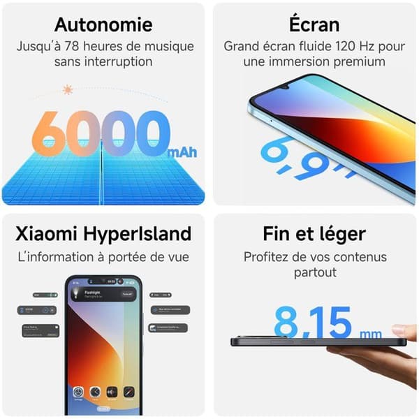 Smartphone - REDMI - A7 Pro 4 - 4 GB - 128 GB - Svart Svart