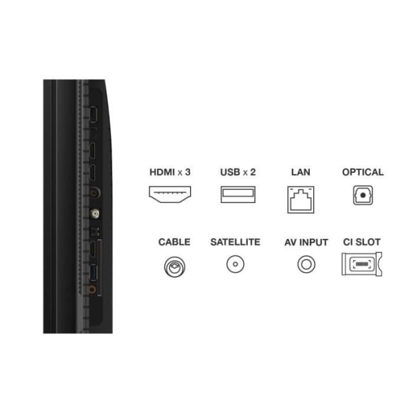 QLED PRO-skärm 190 cm (75') - 4K UHD, Google TV, Onkyo Dolby Atmos - Game Master Pro 3.0, 3 HDMI 2.1