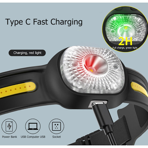 Justerbar Silikon Pannlampa USB Laddning COB Sensorlampa för Utomhuslöpning Fiske DUBUNS