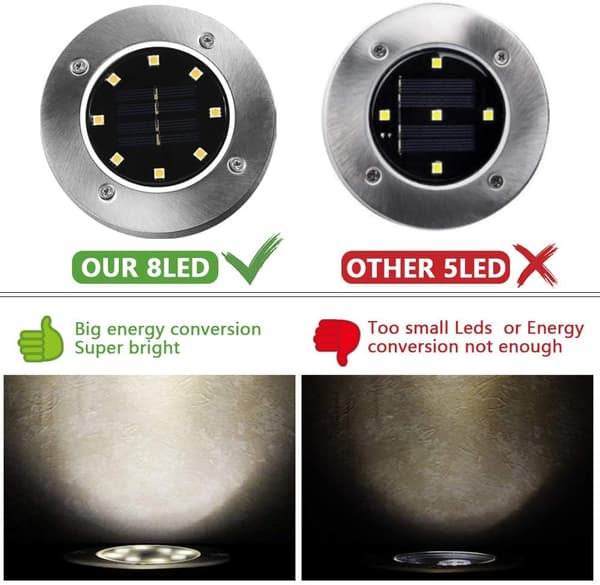 [6-pack] Solcellslampor för marken, 8 LED-solcellslampor O