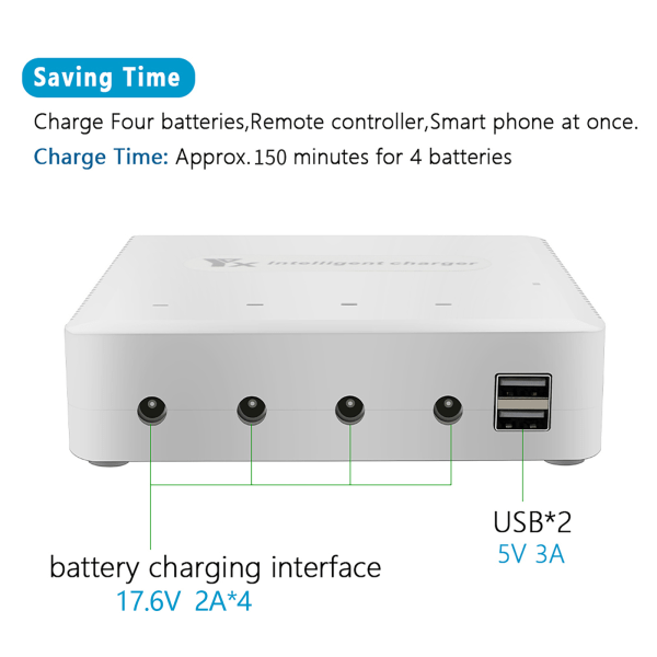 2V/24V Auto Parameter Justerbar Dobbel USB-Port Solcellepanel Batterilading 70A