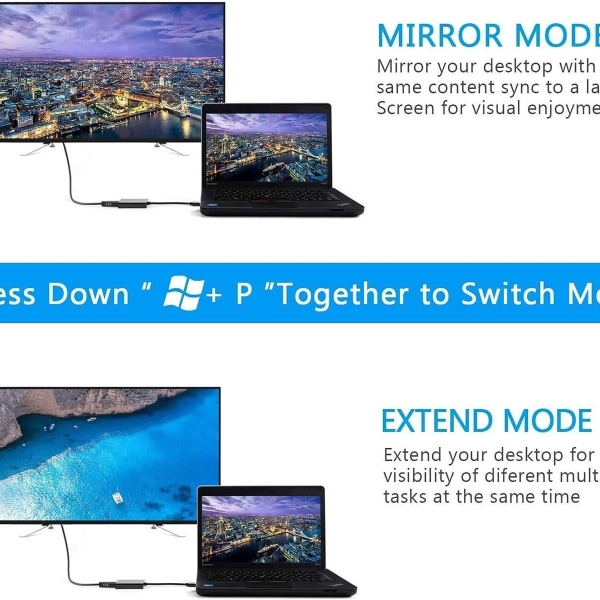 USB till HDMI-adapter: USB 3.0/2.0 till HDMI-omvandlare