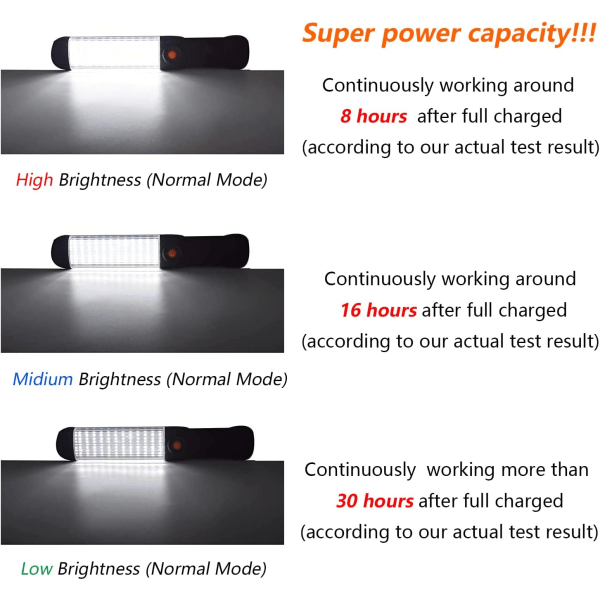 LED-ficklama, arbetsljus, laddningsbart arbetsljus, 6 fordonsunderhållslägen, användningslägen för hem och utomhus, superljus, med nödblixtfunktion