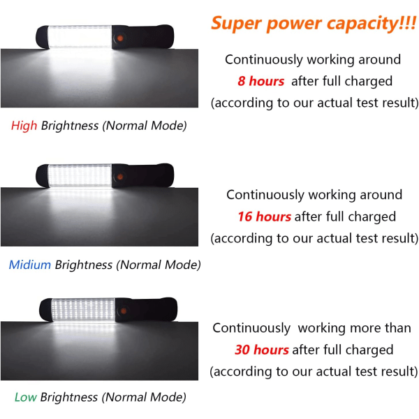 LED-ficklampa, arbetsljus, laddningsbart arbetsljus, 6 fordonsunderhållslägen, användningslägen för hem och utomhus, superljus, med nödblixtfunktion