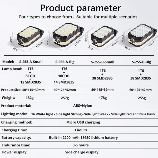 Led Lommelygte Udendørs USB Genopladelig Cob Arbejdslys