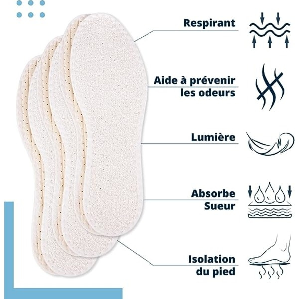 27,5 cm Set med 3 par barfota-inläggssulor med latex