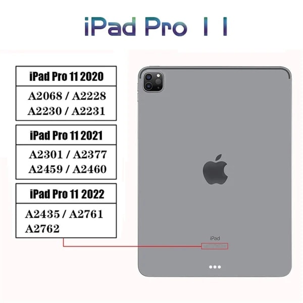 Etui til Apple iPad Air Mini Pro 1 2 3 4 5 6 7 8 9 10 9,7 10,9 10,2 7,9 11 10,5 12,9 8,3 2020 Blødt Silikon Sort Skal iPad Pro 11