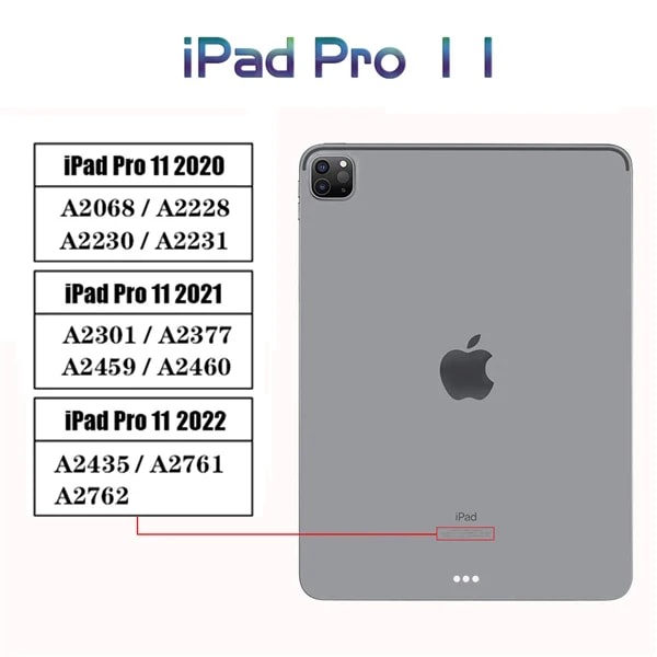 Etui til Apple iPad Air Mini Pro 1 2 3 4 5 6 7 8 9 10 9,7 10,9 10,2 7,9 11 10,5 12,9 8,3 2020 Soft Silikone Black Shell iPad Pro 11