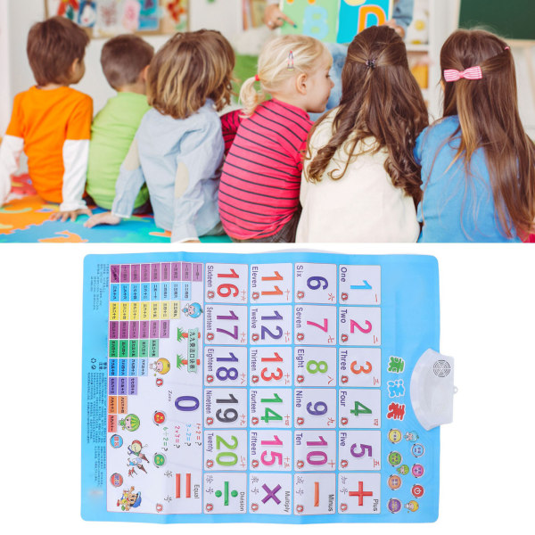 Elektronisk alfabetväggdiagram Dubbelsidigt ljud Pedagogiskt interaktivt alfabetväggdiagram för barngåvor