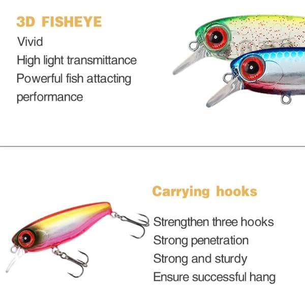 Flytende Minnow Agner Fiskkrokar FÄRG I FÄRG I