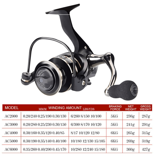 Fiskestangshjul Fiskeredskab AC4000 AC4000