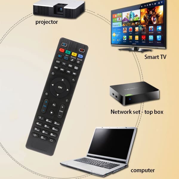 Universal fjernkontroll for IPTV, erstatning for MAG 254 250 256 260 261 270 275 TV-dekoder