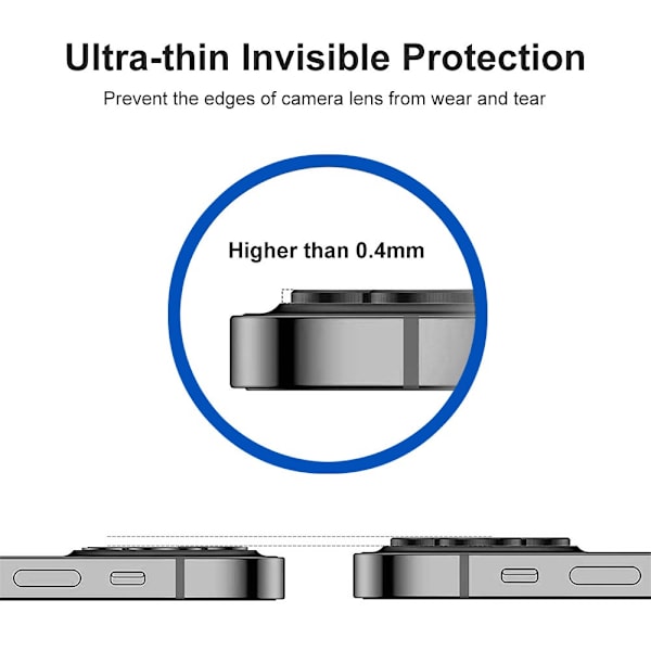 Skærmbeskytter i hærdet glas til iPhone 15 Pro/15 Pro Max - Sort