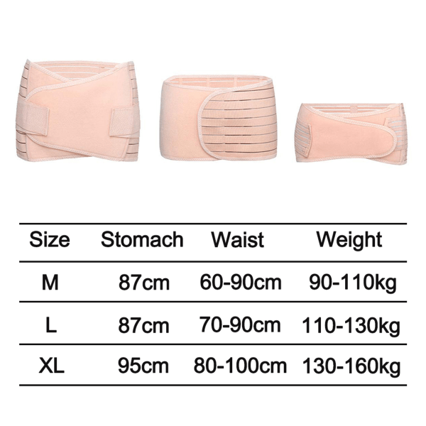 Magbälte efter förlossning 3 i 1 postpartum stödbälte postpartum magbälte magband kvinnor black XL