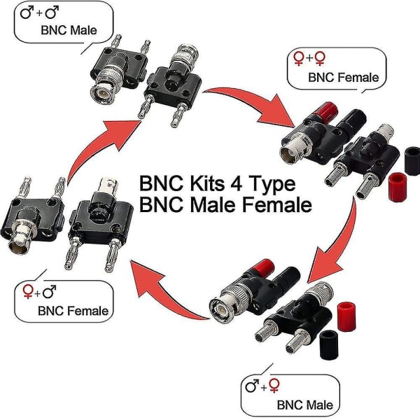 Bnc hankontakt til dubbel banan hona-uttag Bindande postkoaksialkontakt Bnc-adapter 2 st