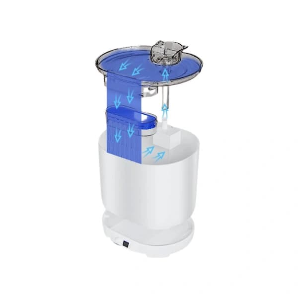Cat/Dog Fountain - Automatic Water Bowl with Filter 2 L