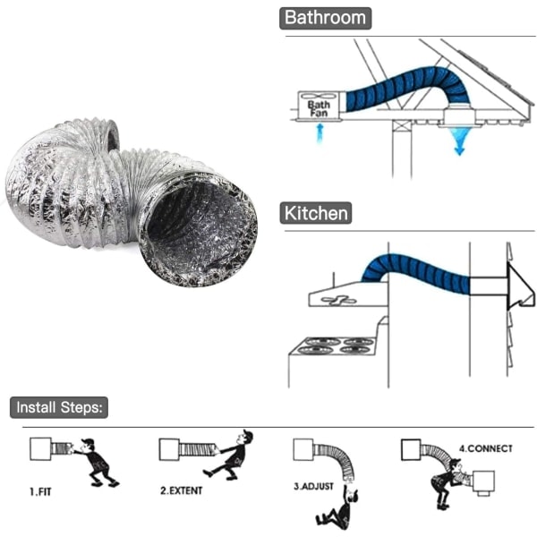150 mm dobbelt fleksibelt avløpsrør i aluminium for bad, kjøkken, tørketrommel - 2m (ø150mm*2m/sølv)