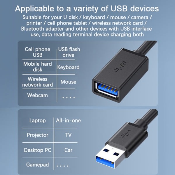 USB-jatkokaapeli 3.0 Datakaapeli kannettavalle TV:lle USB 3.0 Extensi 1m