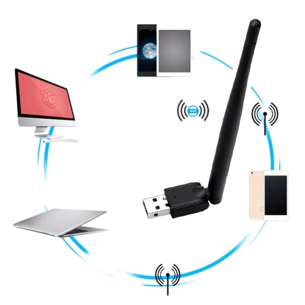 150 Mbps USB WiFi-adapter 2.4G trådløst nettverkskort MT7601 802.