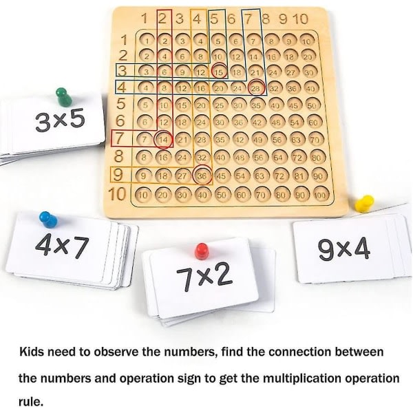 Træ multiplikationstabel, brætspil til læring og pædagogisk multiplikation til børn i alderen 3+