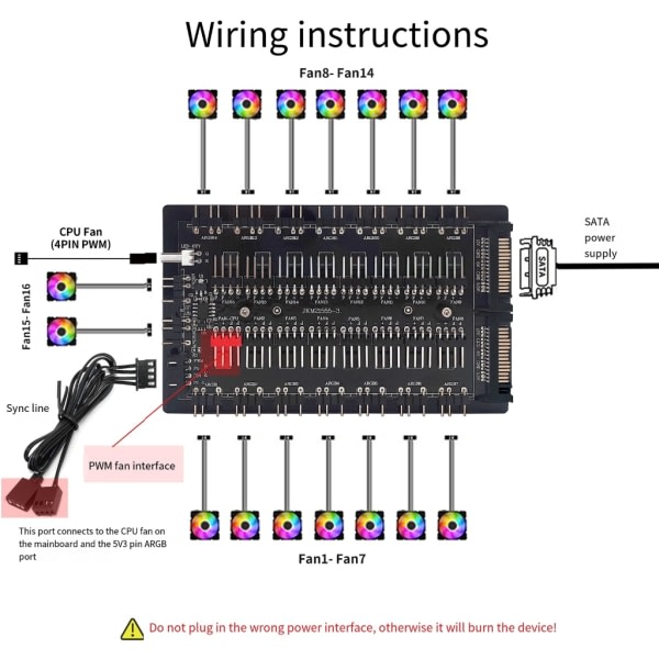 Moderkort 4 Pin PWM Køler Fan Hub Splitter 16 Way Extension SATA Power Port