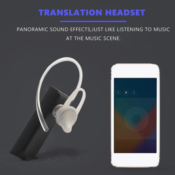 Smart trådlös översättningsheadset Bluetooth 5.0 Röstöversättare hörlurar 33 språk Instant Rea
