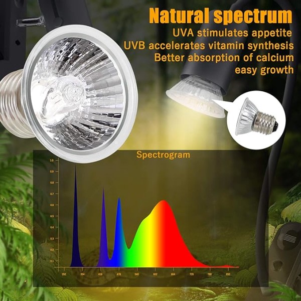 2 stk. Turtle Heat Lamp, 25W Full Spectrum UVA/UVB LED-varmelampe