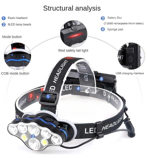 LED-otsalamppu / Otsalamppu - Ladattava 310