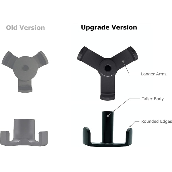 [Oppgraderingsversjon] Krok for matpose i aluminium for Tesla Model 3 2018-2022