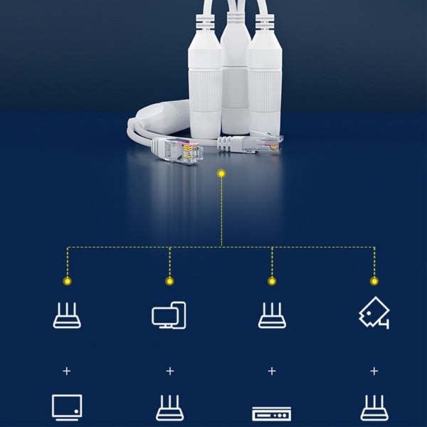 Høytytende vanntett PoE Splitter Adapter Utendørs Power Over Ethernet Splitter Anti-interferens Plug-&Play-