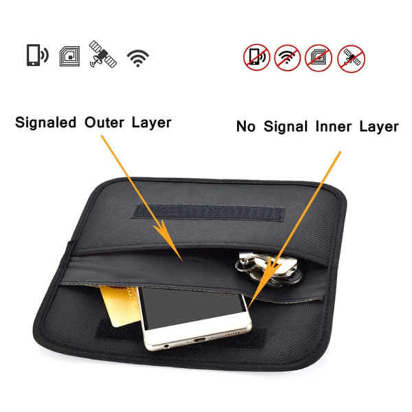Parannetut FaradayBags auton avaimille ja matkapuhelimille - Signaalin estävä avainkotelo Varkaudenesto Auton suojaus Matkapuhelinkotelo null - B
