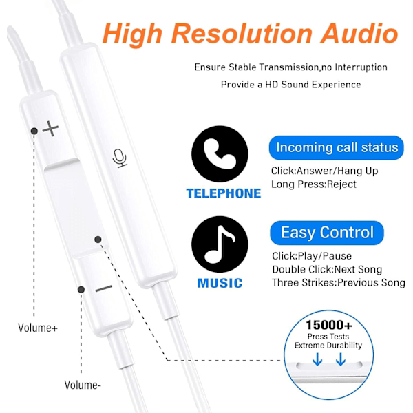 Lightning Øretelefoner med Mikrofon - HiFi Stereo Hodetelefoner for iPhone 14/13/12/SE/X
