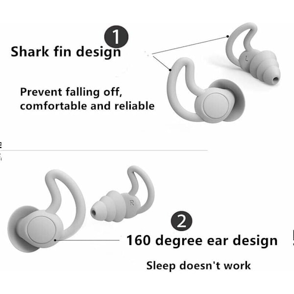 Høy Fidelity Silikon Gjenbrukbare Ørepropper for Søvn (40dB Reduksjon), Svømming, Studier, Konserter, Støyreduksjon & Hørselvern (Grå)