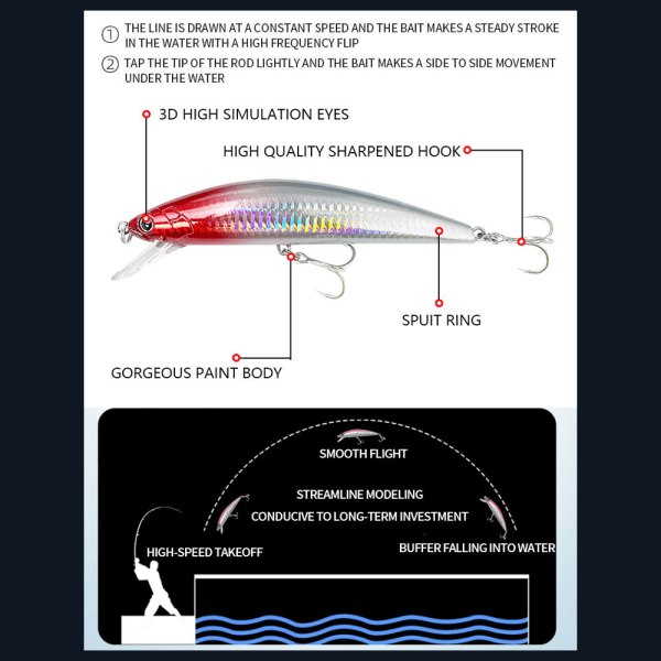 Minnow Fiskebete Sjunkande Lure E E E