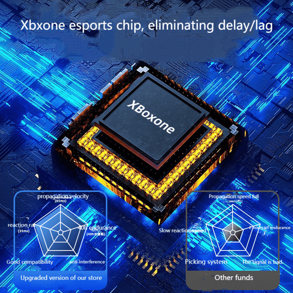 Kablet spilcontroller til Xbox One/One S/X/Series X/S/PC Windows 10 og nyere (Rød)