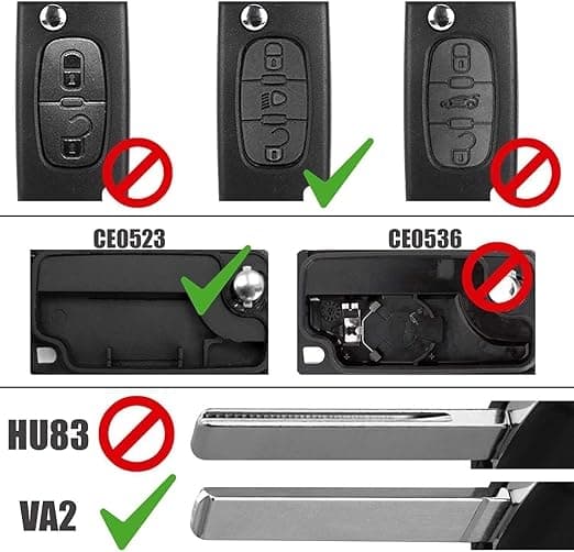 Key Shell / Remote Control for Citroen & Peugeot - CE0523 VA2 45