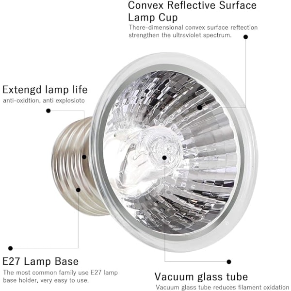 2 stk. Turtle Heat Lamp, 25W Full Spectrum UVA/UVB LED-varmelampe