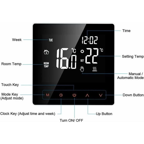 16A Digital Termostat - LCD-Display - Touch Screen - Programmerbar - för Hem, Skola, Kontor, Hotell, Vit