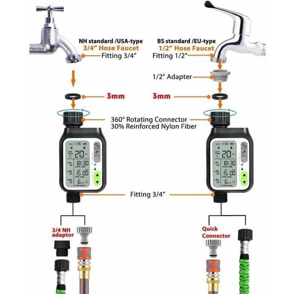 Bevattningstimer, Automatisk bevattningstimer med 3 separata bevattningssystem/Automatisk regnsensor/Barnlåsläge