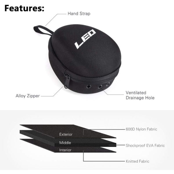 Deksel for agnboks Spinning Snelle - Fiskeutstyr Tackle Organizer Veske med stropp